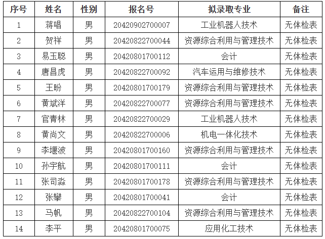 微信截图_20230518101200.png