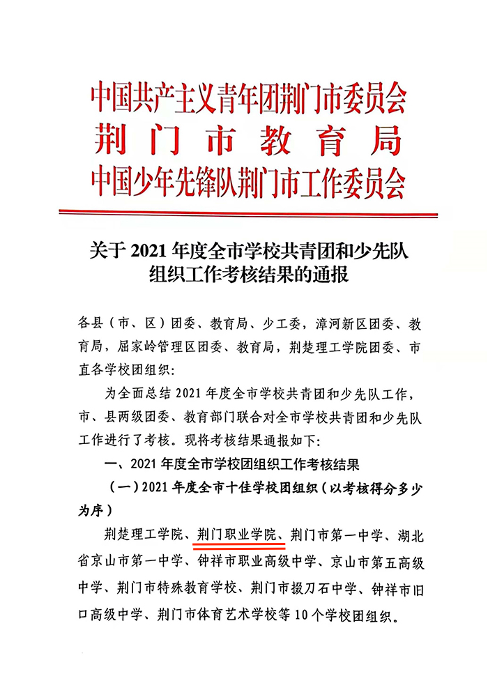 喜报！我校团委荣获“2021年荆门市十佳学校团组织”称号