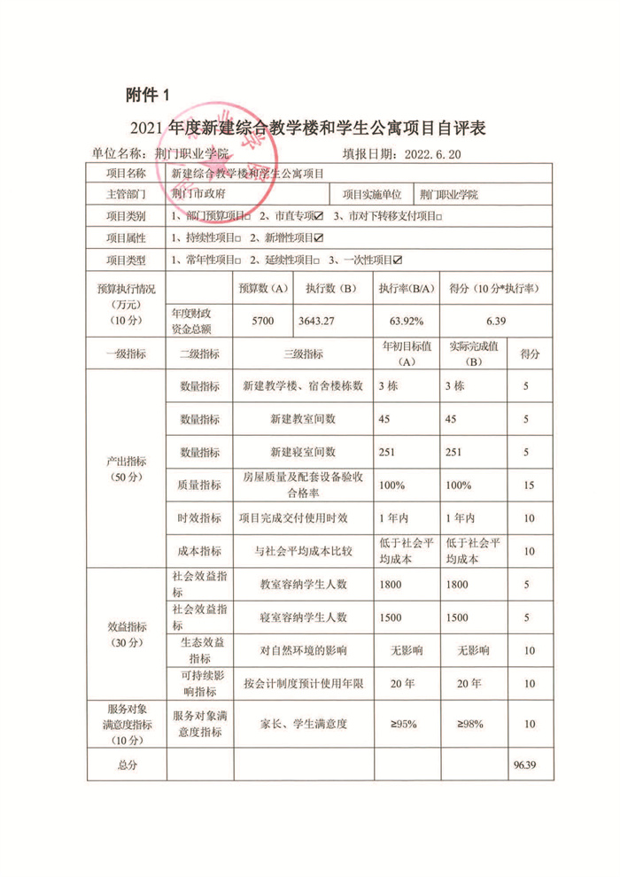 2021年新建综合教学楼和学生公寓绩效评价结果_页面_5.jpg