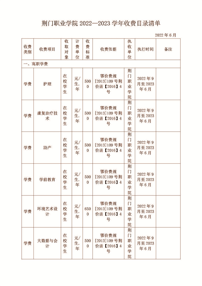 荆门职业学院2022-2023学年收费目录清单公示_页面_2.jpg