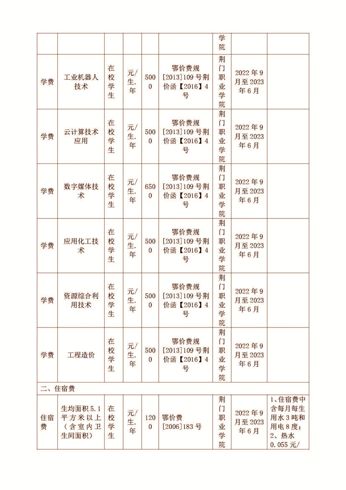 荆门职业学院2022-2023学年收费目录清单公示_页面_4.jpg