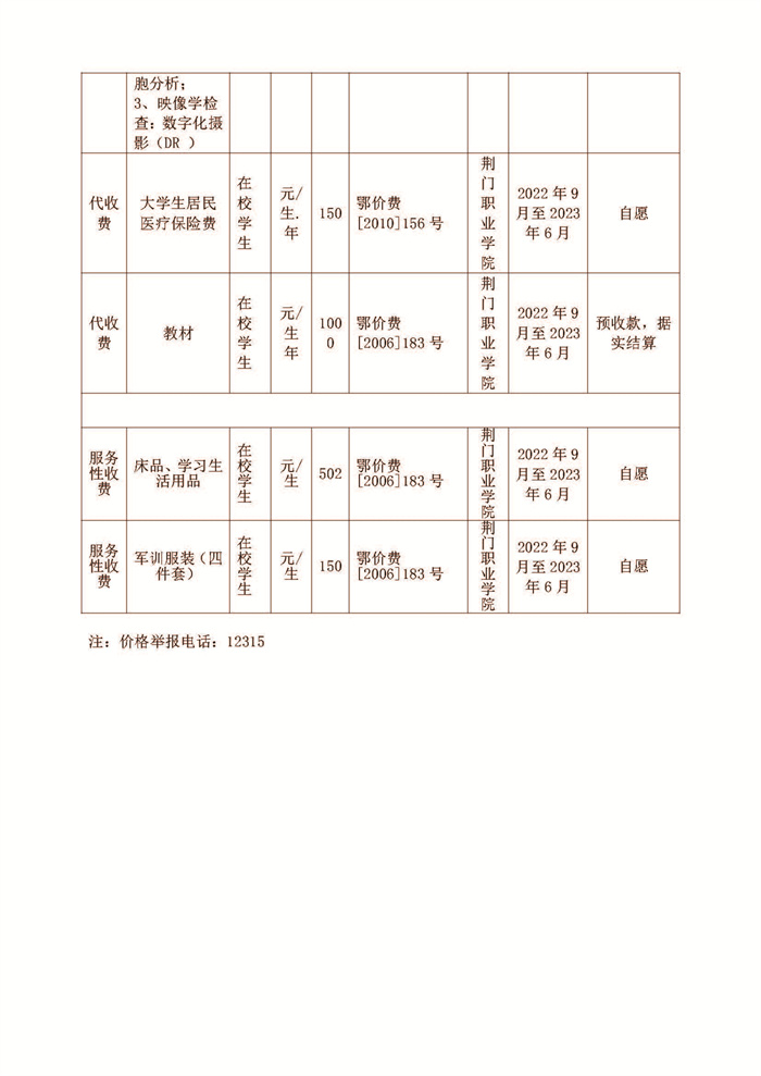 荆门职业学院2022-2023学年收费目录清单公示_页面_7.jpg