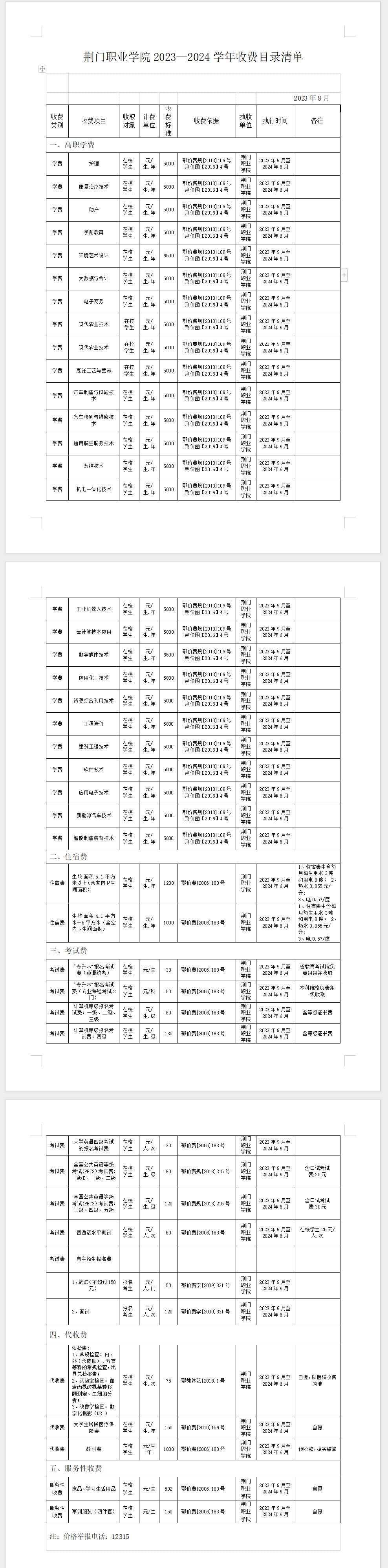 荆门职业学院2023—2024学年收费目录清单