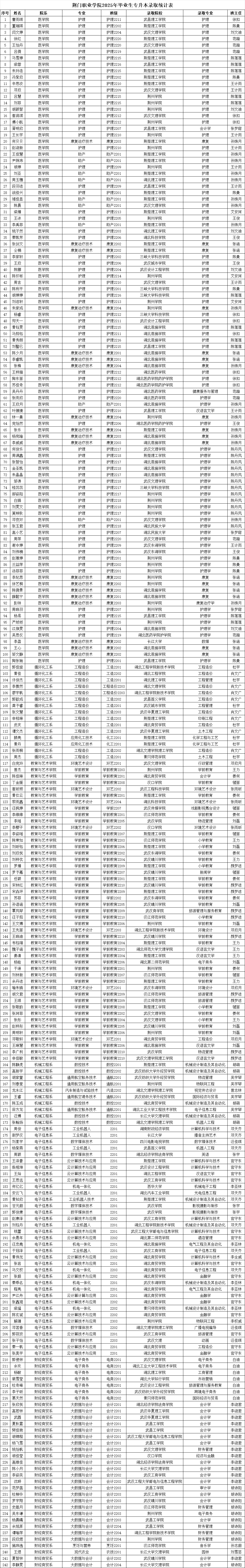 微信图片_2025-11-17_092708_033.png